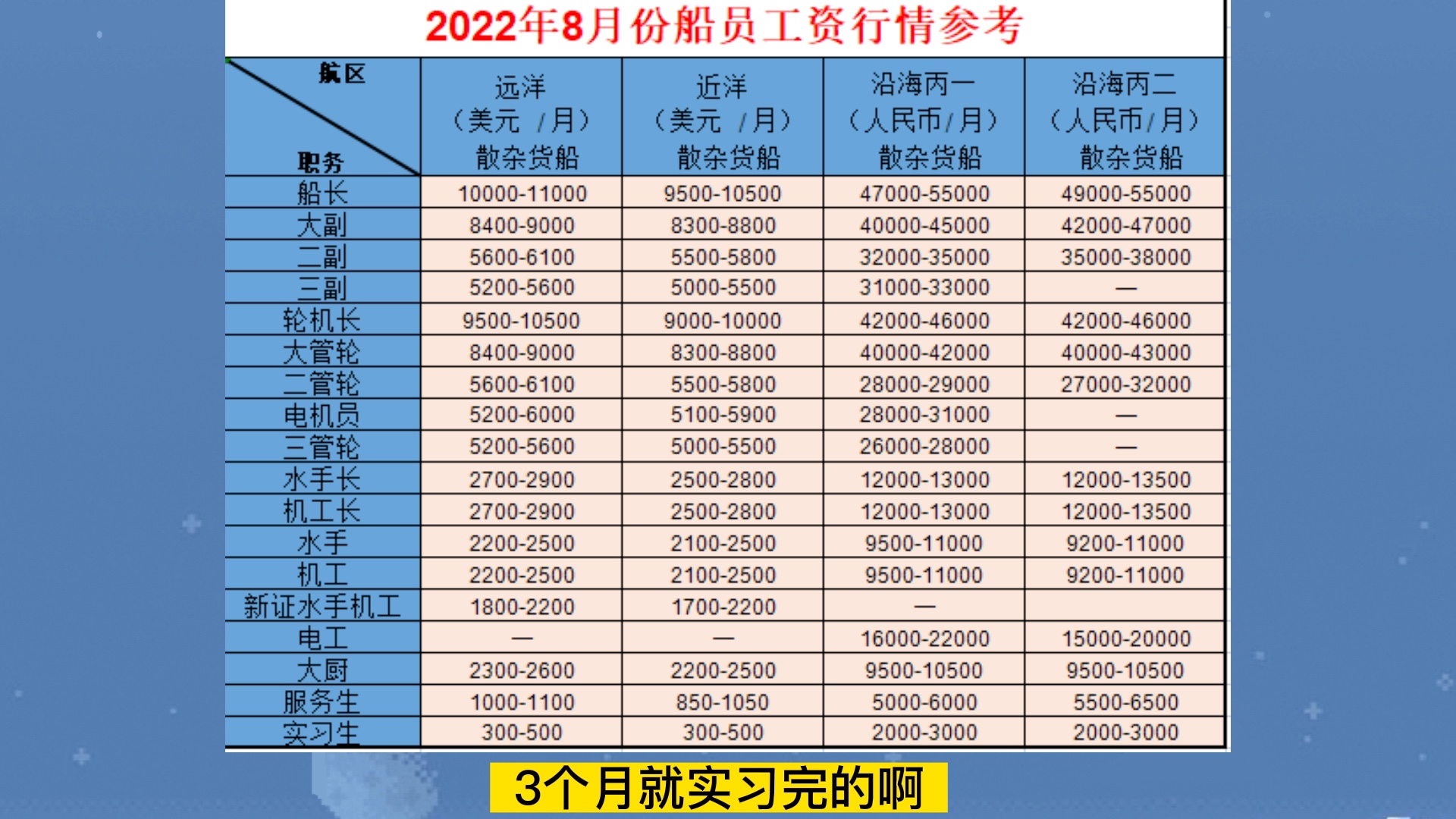 船员作业突发事故 边检助力紧急送医(图1)